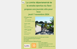 velo 2024